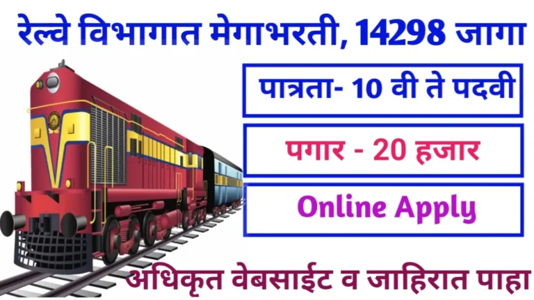 RRB Recruitment 2024